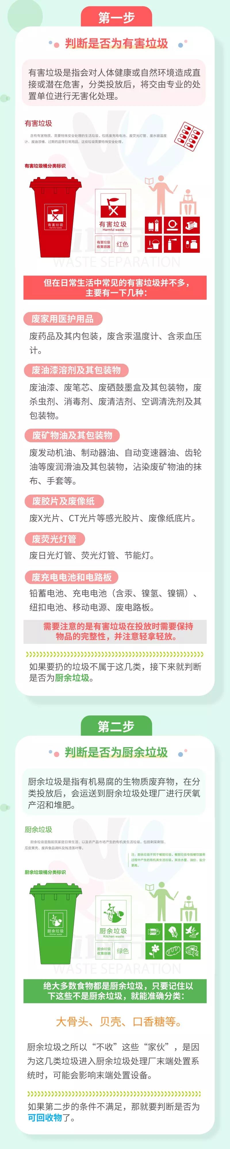 垃圾分類(lèi) 鴻本機械
