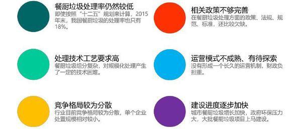餐廚垃圾處理設備廠(chǎng)家.jpeg